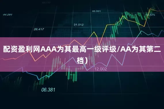 配资盈利网AAA为其最高一级评级/AA为其第二档）